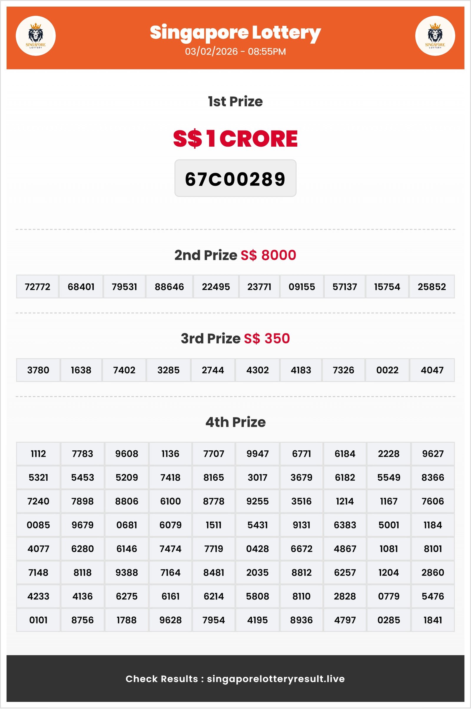 Thumbnail for    03/02/2026 Result | 08:55 PM